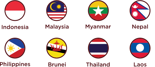 icon bendera delapan negara tempat outlet momoyo beroperasi, di antaranya Indonesia, Malaysia, Myanmar, Nepal, Filipina, Brunei, Thailand, dan Laos.